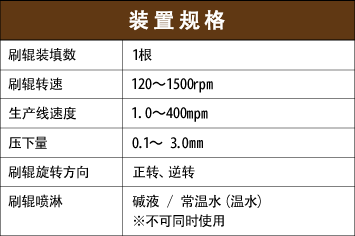 装置规格