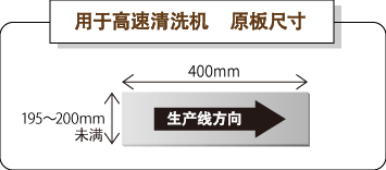 用于高速清洗机 原板尺寸