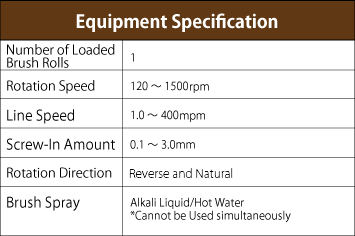 DISCALING LINE's Equipment Specification