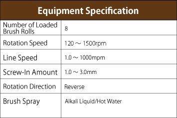HIGH-SPEED CLEANING LINE's Equipment Specification