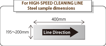 For HIGH-SPEED CLEANING LINE Sample Peace Dimention