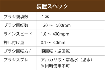 研削試験機の装置スペック表