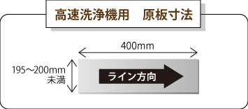 高速洗浄試験機の原板(テストピース)寸法図